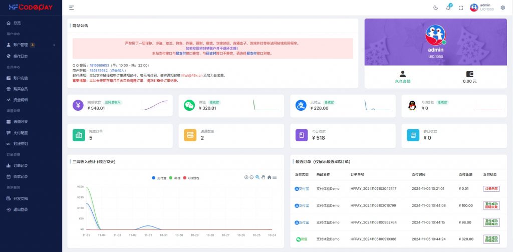 图片[1]-Peak码支付用户中心模板_Ynex模板[v1.2.1]-幻风网